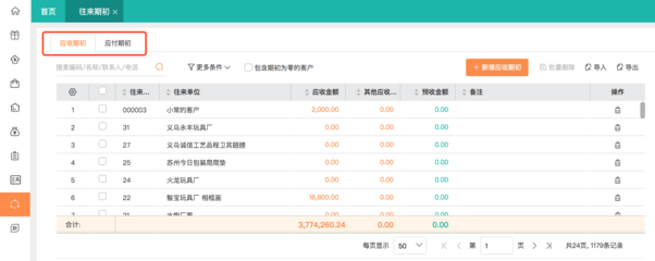 高效資金管理與投資管理的核心原則與實(shí)踐指南